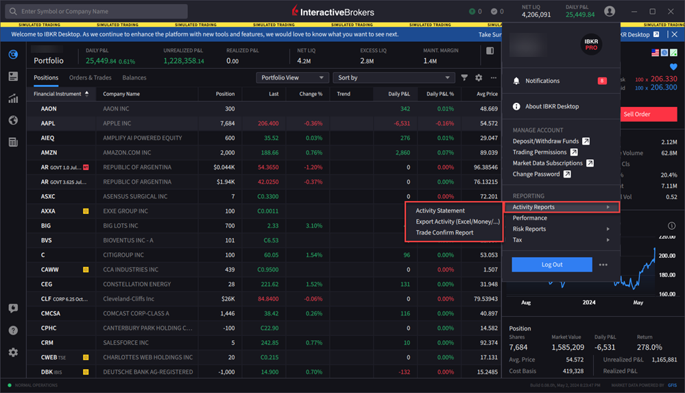 The activity reports menu on IBKR Desktop. 