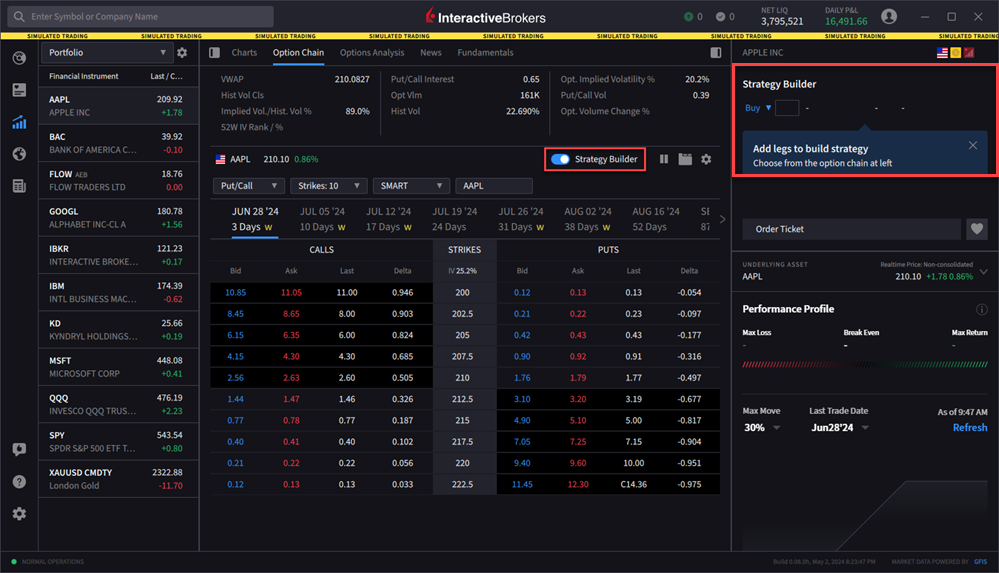 The strategy builder in IBKR Desktop. 