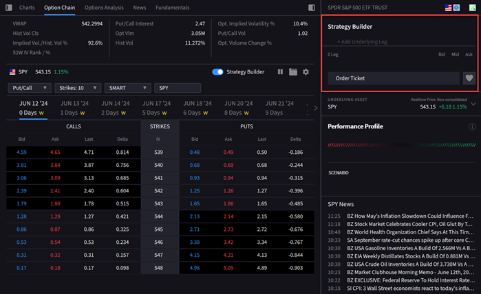 The strategy builder menu
