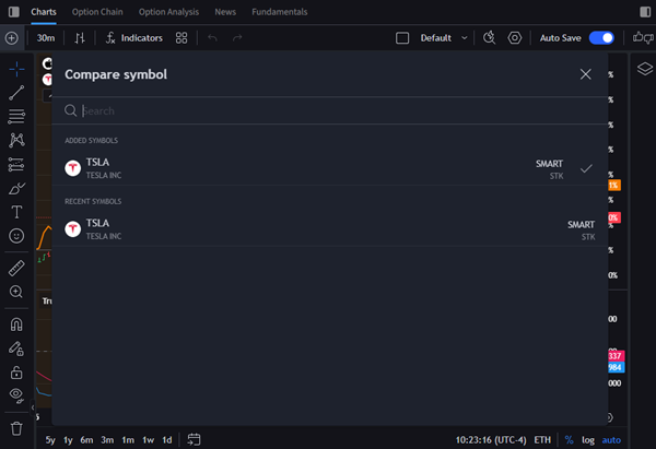 Adding an additional symbol. 