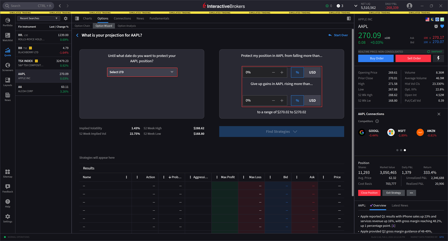 Protective Collar Maturity Date in IBKR Desktop