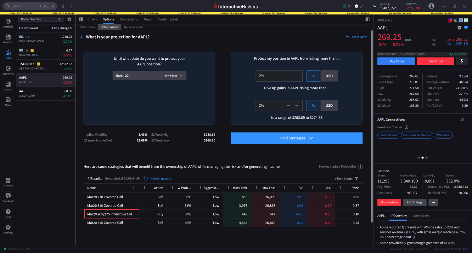 Protective Collar List of Strategies in IBKR Desktop