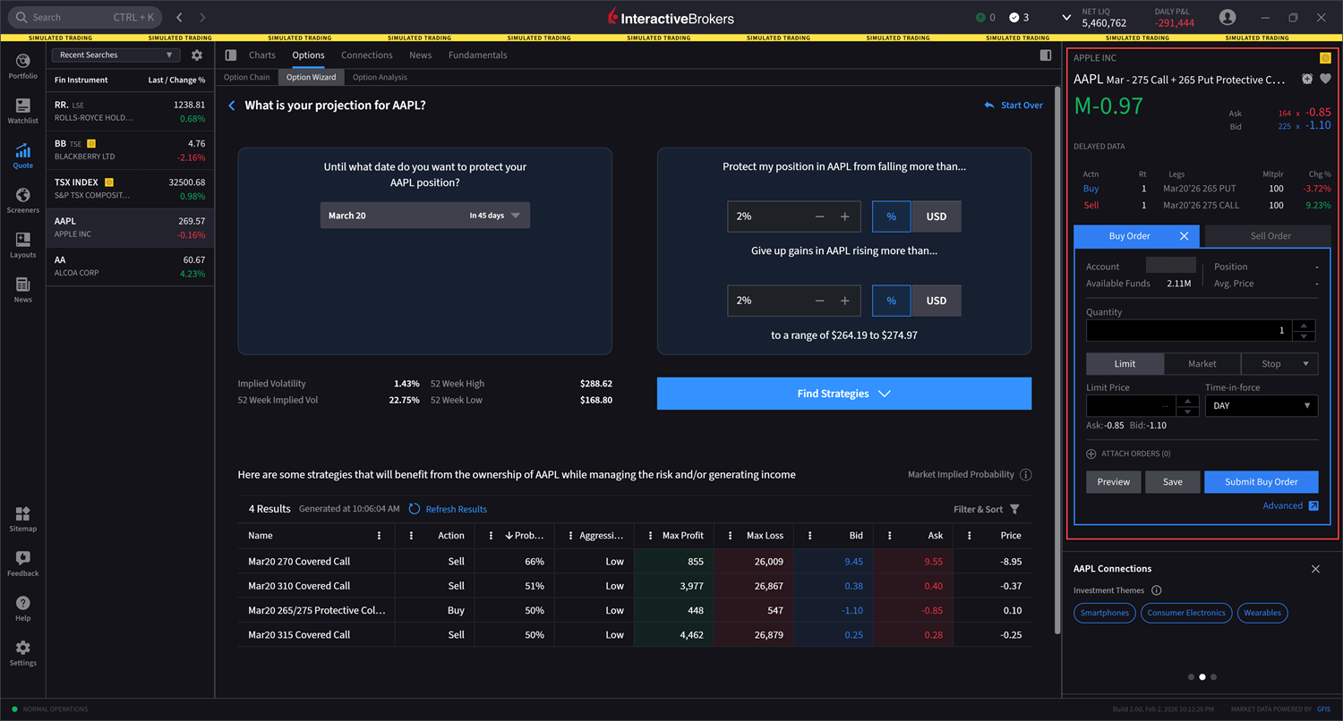 Protective Collar Order Ticket in IBKR Desktop