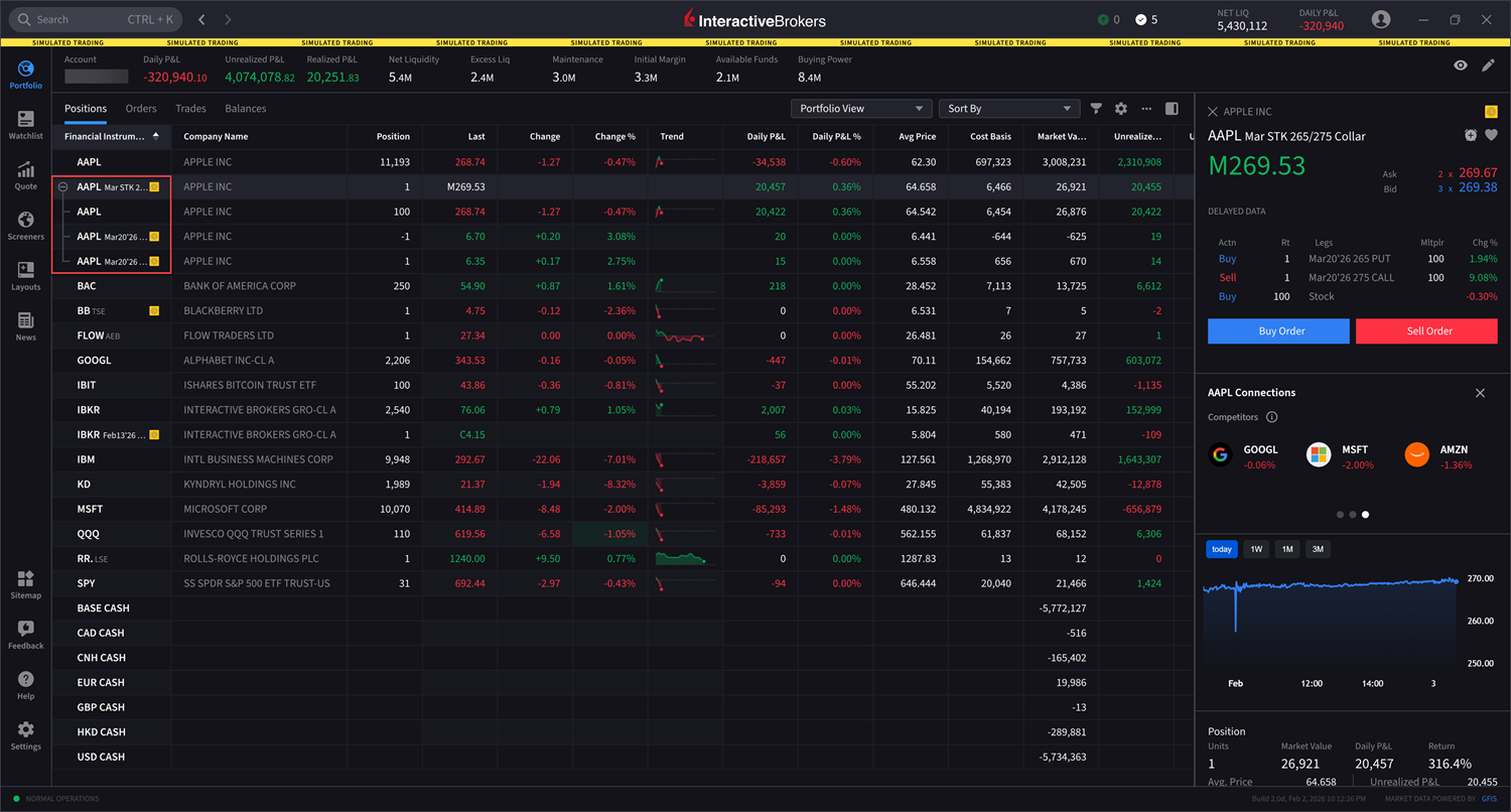 Expand Protective Collar in Portfolio for IBKR Desktop