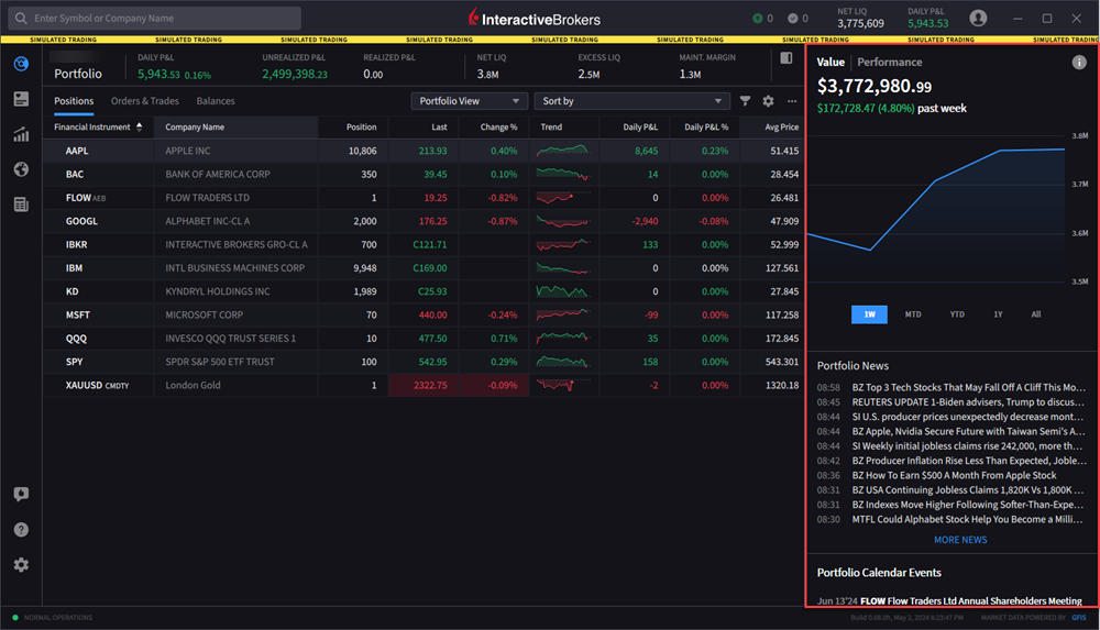 The portfolio value menu. 
