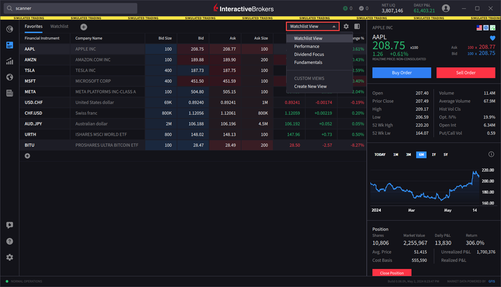 The watchlist view drop-down. 