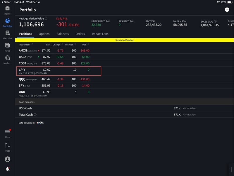 The IBKR ForecastTrader portfolio on the iPad