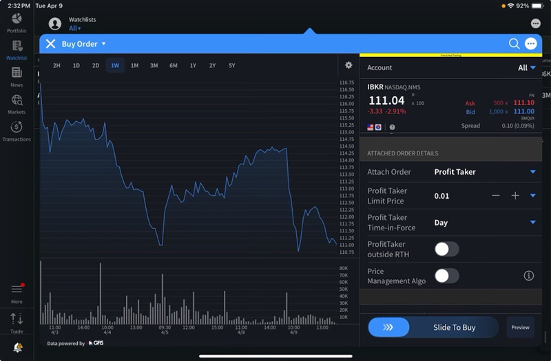 The profit taker option on the iPad