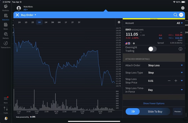 The stop loss option on the iPad