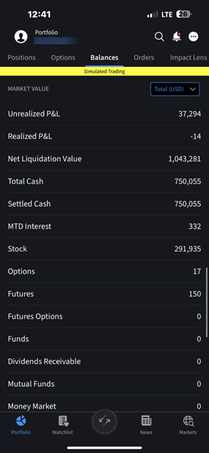 The market value details on the iPhone. 