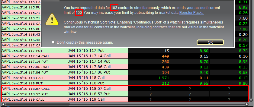 A simulated trader warning popup message. 