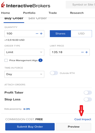 The portal cost impact link