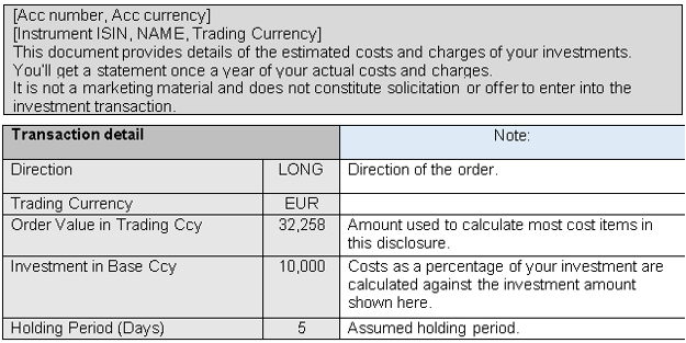The Ex-ante Costs and Charges Disclosure - Illustrative Example