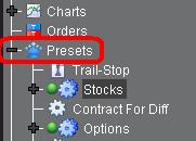 The TWS presets menu
