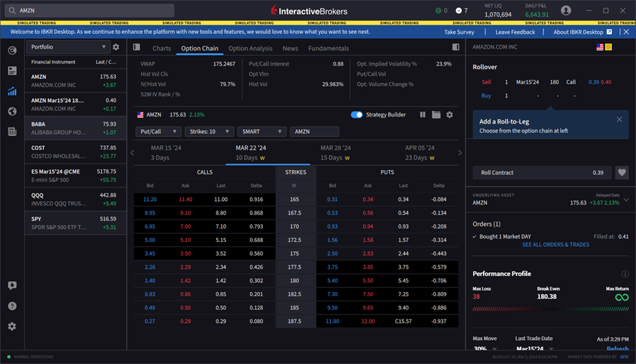 The IBKR Desktop option chain. 