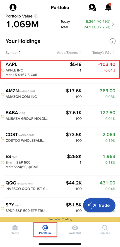 The GlobalTrader portfolio