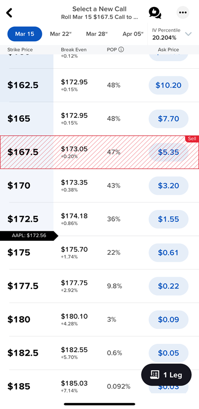 The GlobalTrader option chain