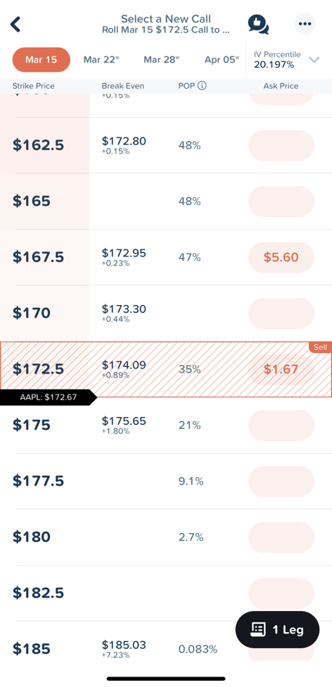 The IMPACT option chain menu. 