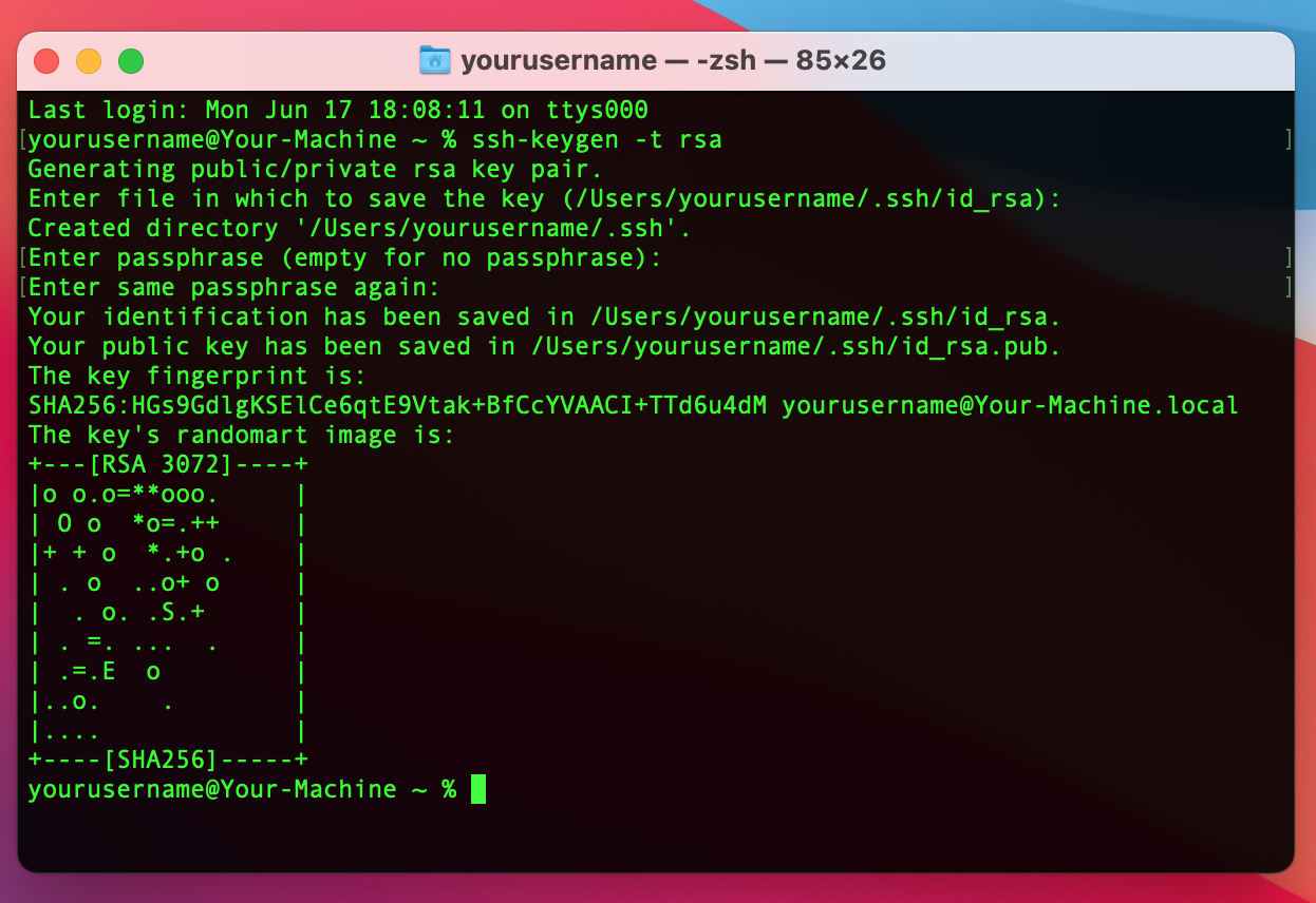 The RSA Key Pair successful sample