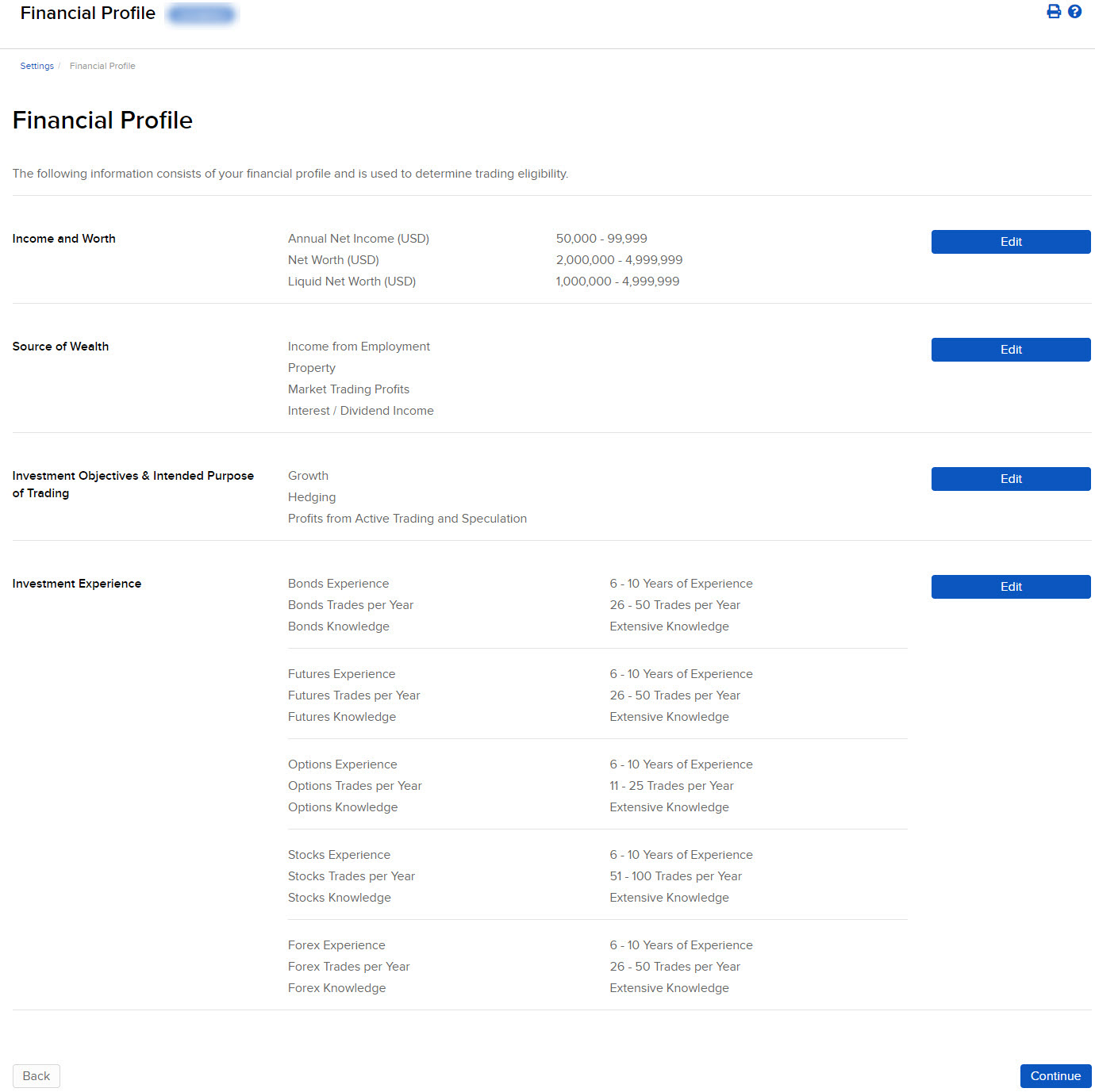 The financial profile panel in org. portal. 