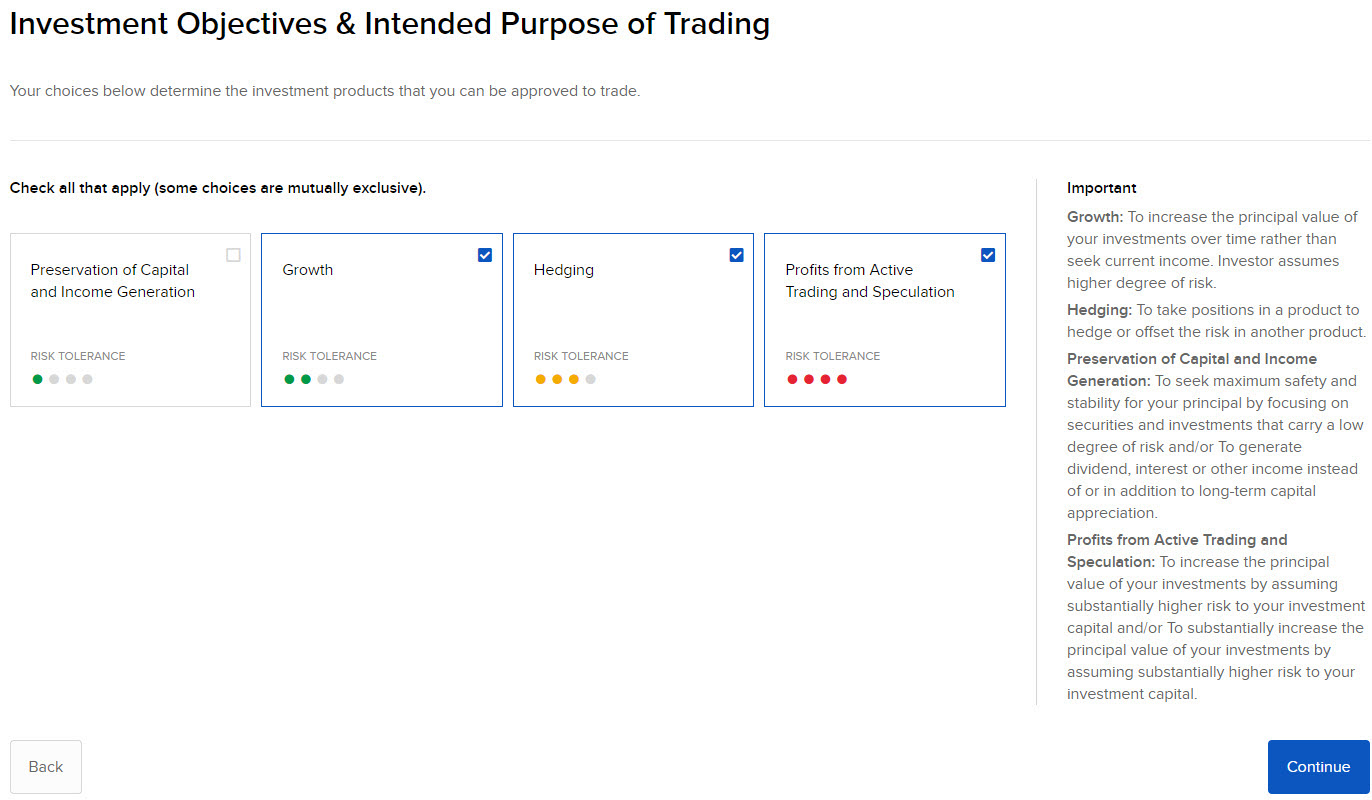 The investment objectives & intended purpose of trading panel in org. portal. 