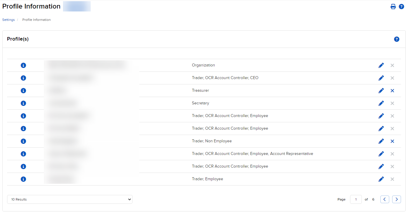 The profile information profiles panel in org. portal. 