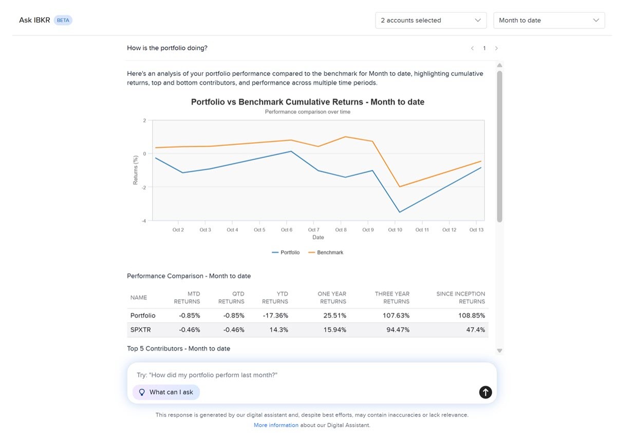 The ask IBKR portfolio insights page