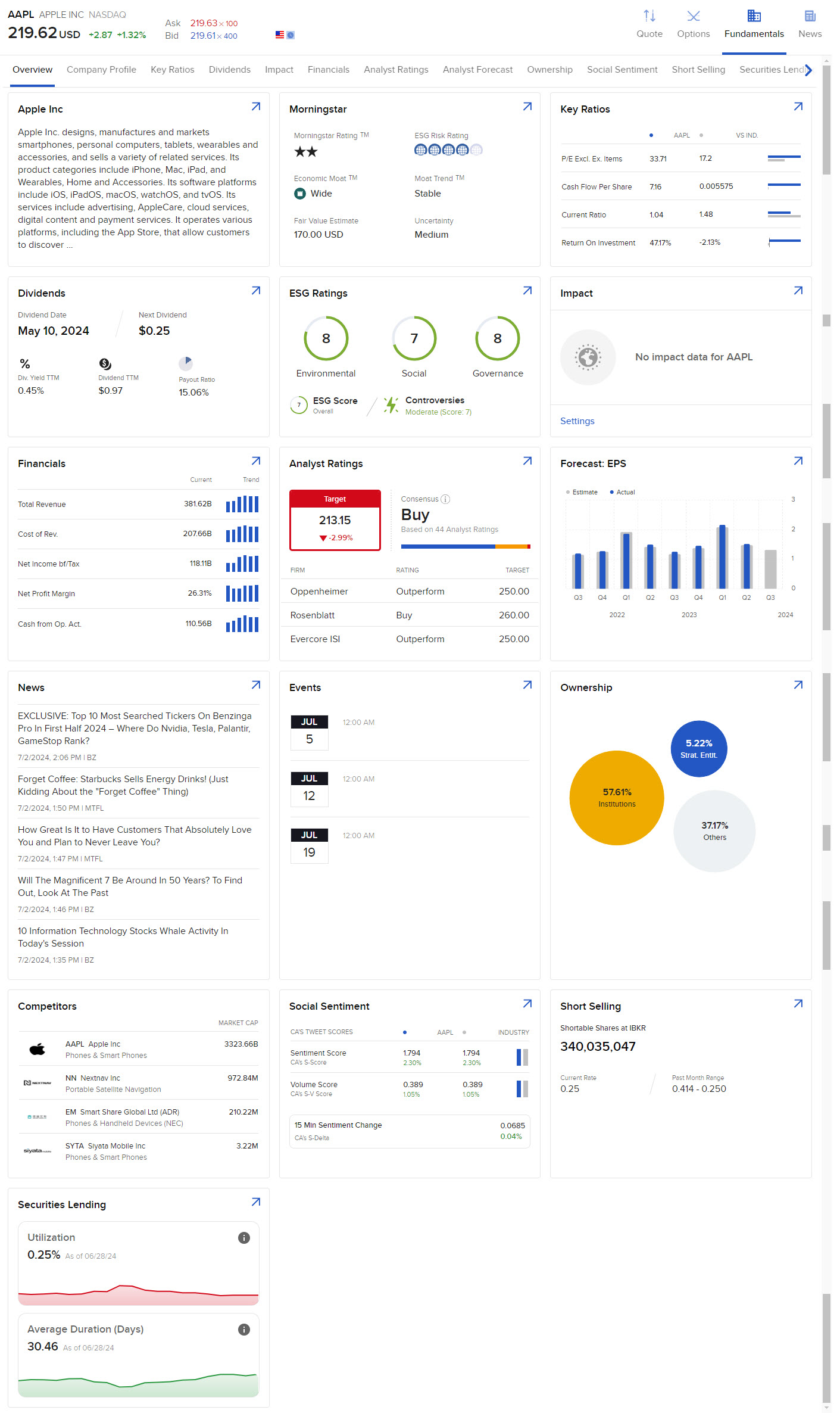 Image of the fundamentals explorer overview panel in portal. 