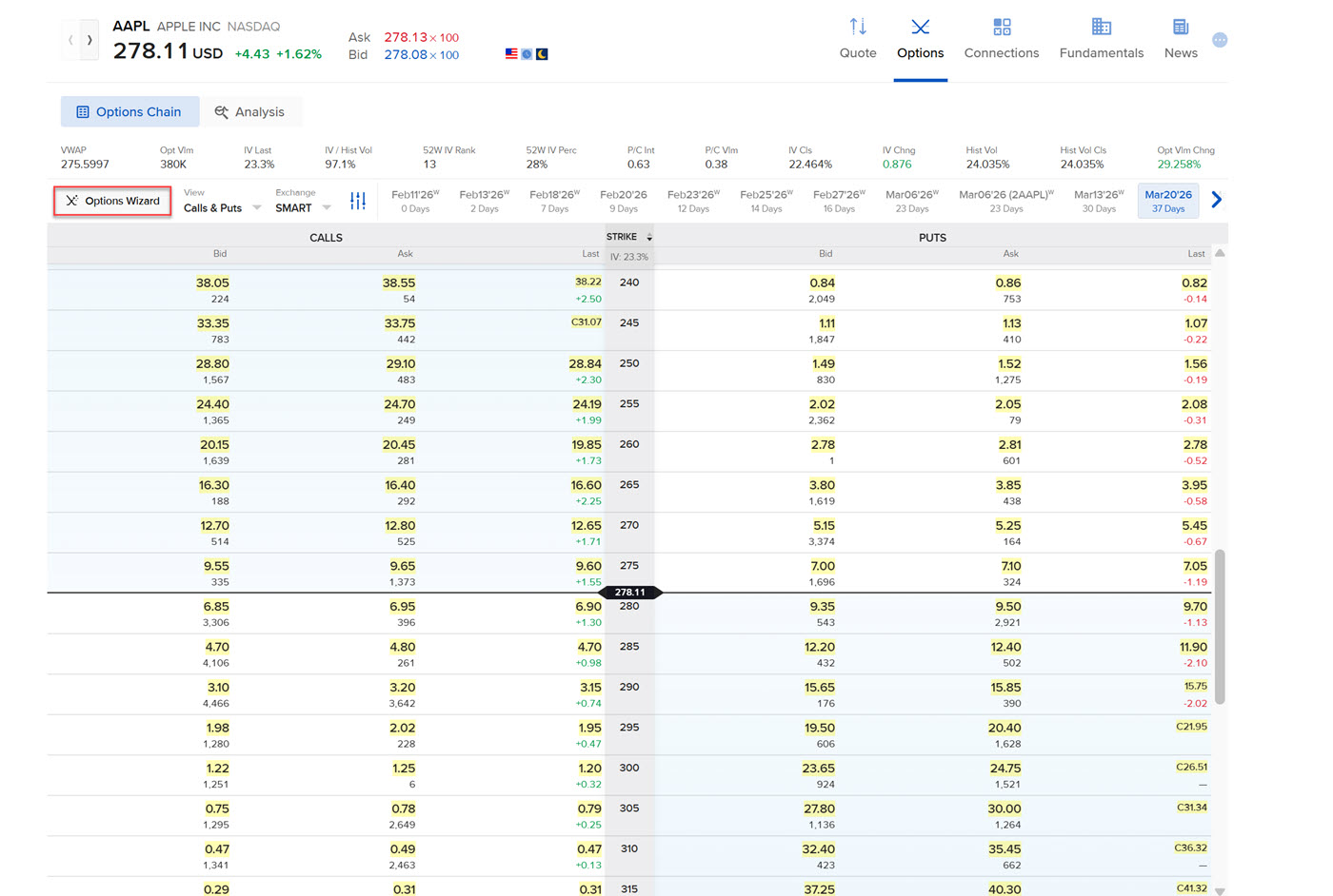 The option wizard button in portal. 