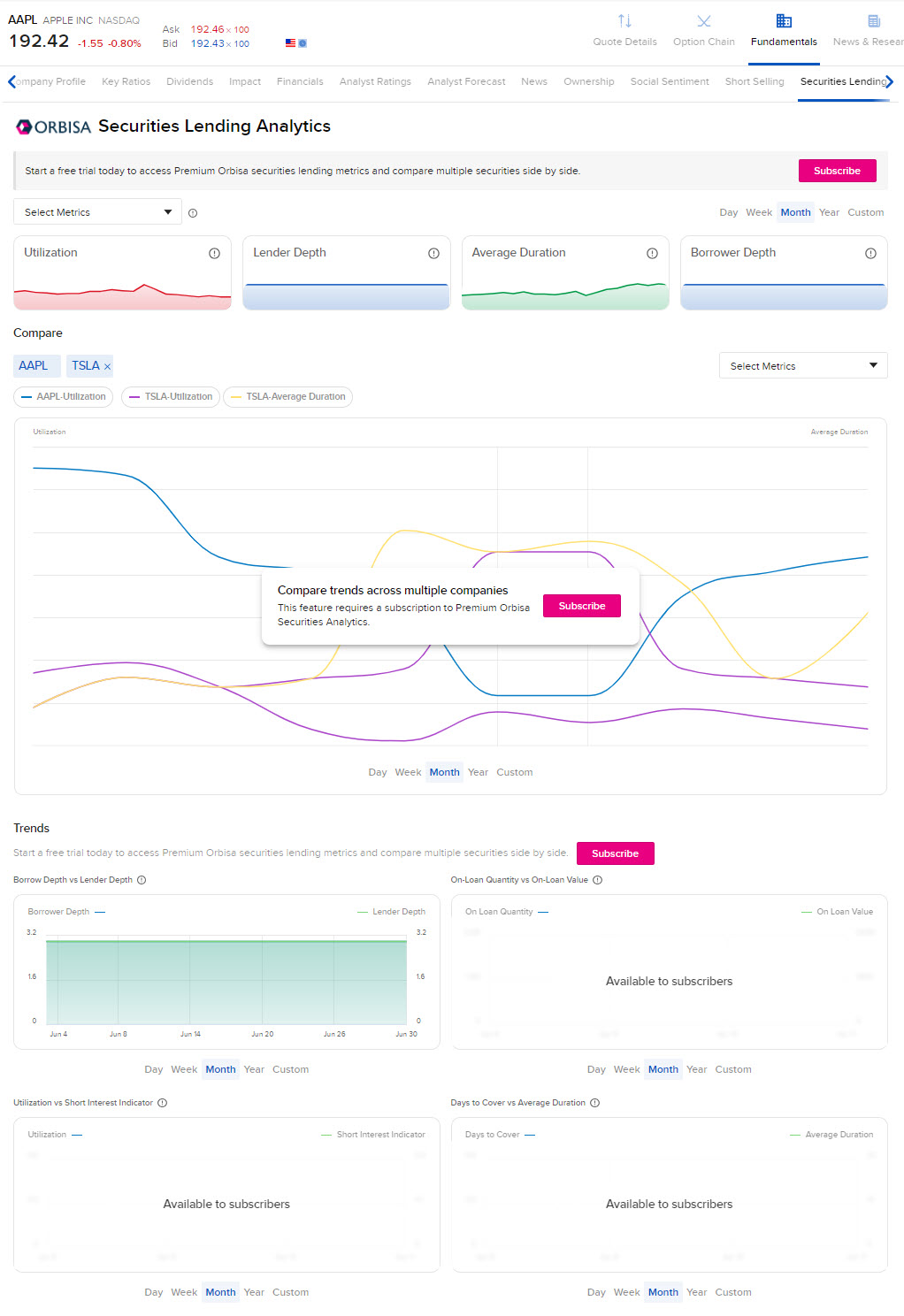 Image of the ORBISA securities lending analytics panel in Portal. 