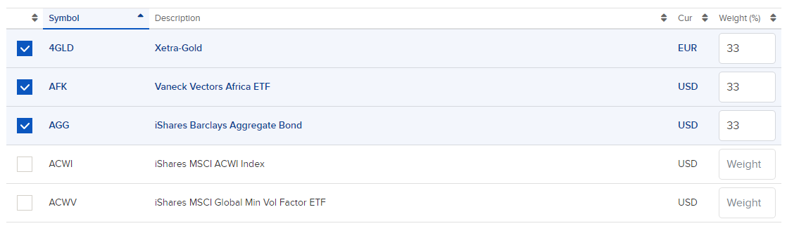 Image of the PortfolioAnalyst weights of benchmarks. 