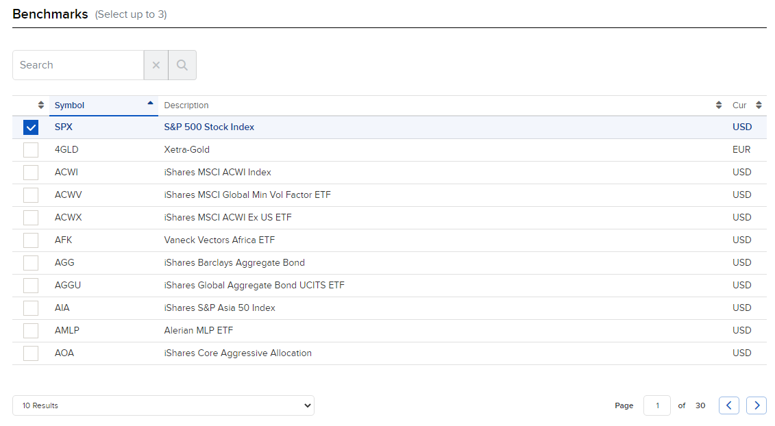Image of the PortfolioAnalyst choose specific report panel. 
