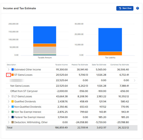Income and Tax Estimate Section of Tax Planner