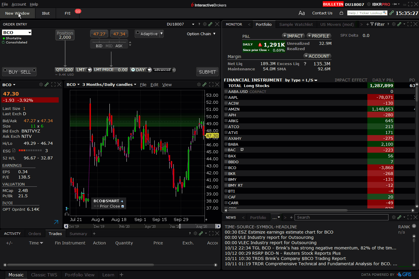 The Impact Dashboard