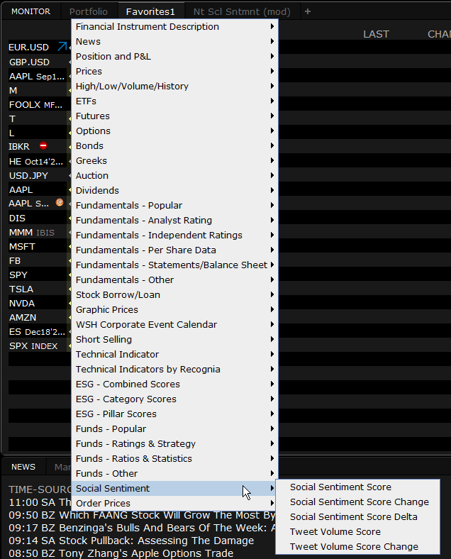 The Social Sentiment window. 