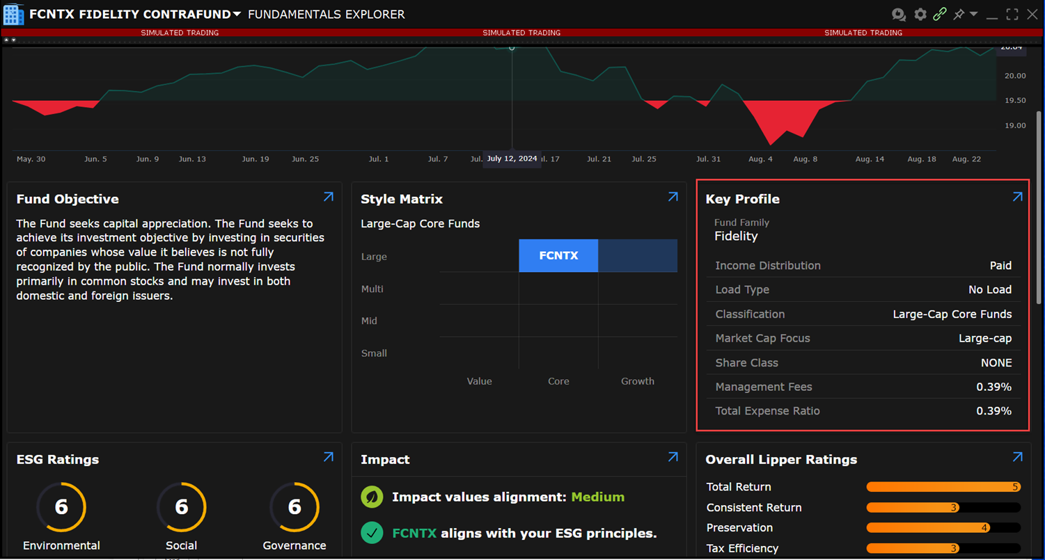 Key Profile Widget for Funds