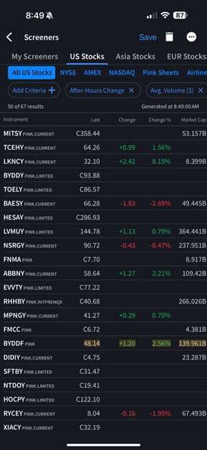 IBKR iOS Mobile MultiSort Screener with the add criteria function.