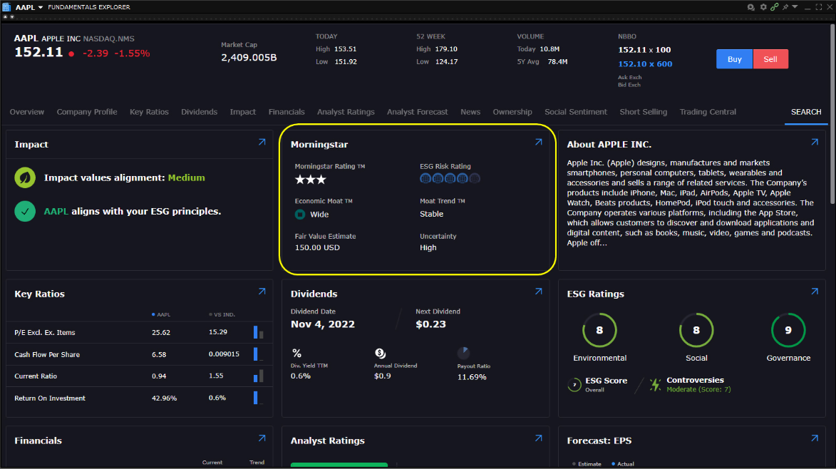 The Morningstar Analyst Ratings Data