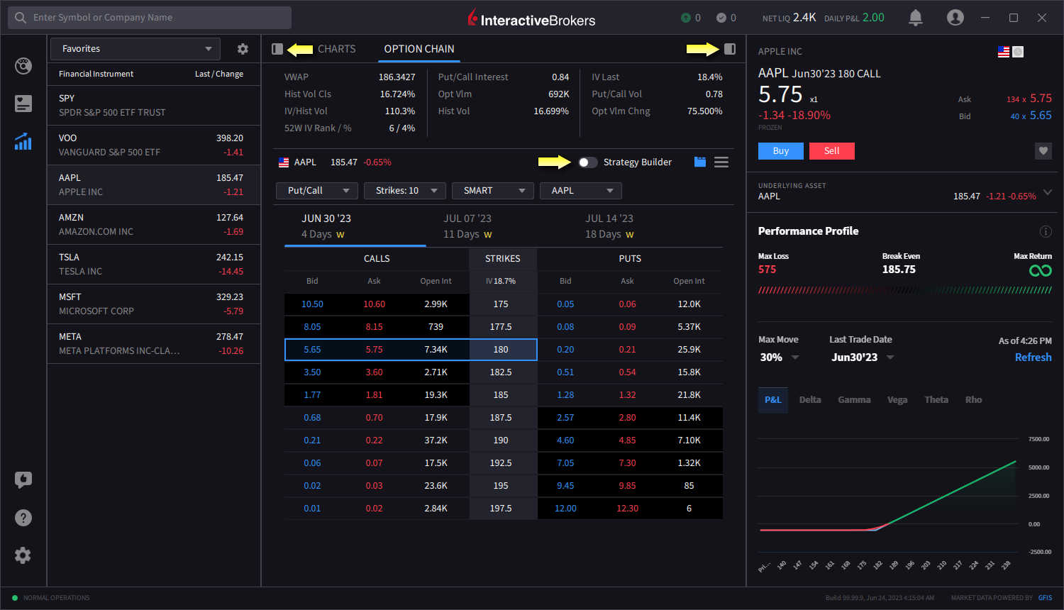 The IBKR desktop option chain menu