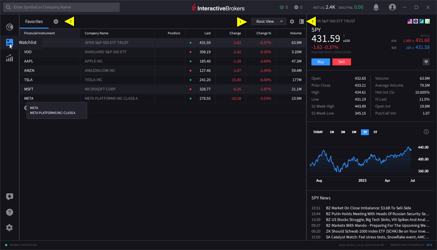 The IBKR desktop watchlist menu
