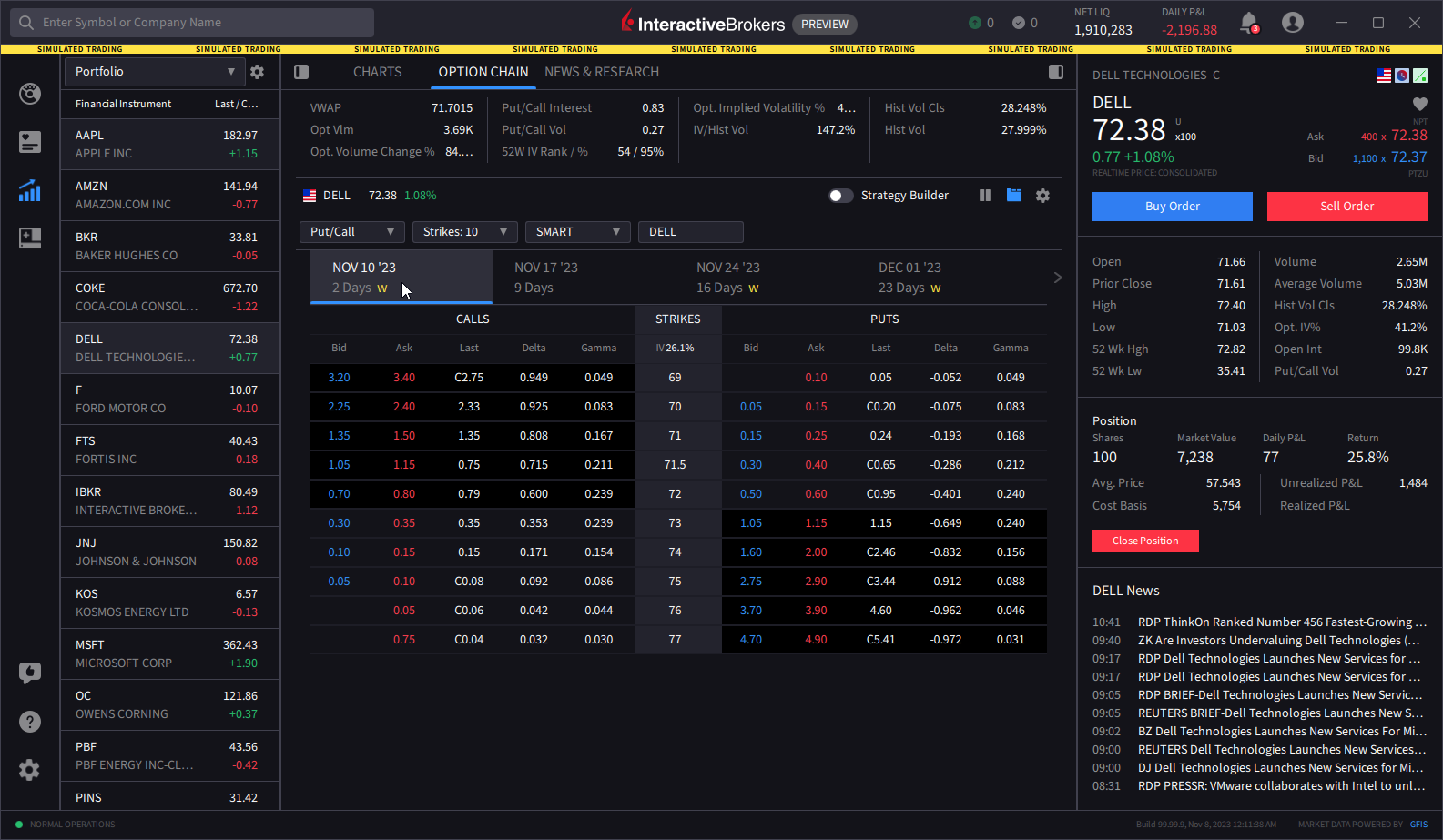 The tabbed View page. 