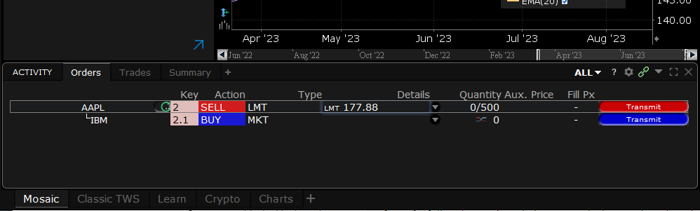 The tax loss harvest order form. 