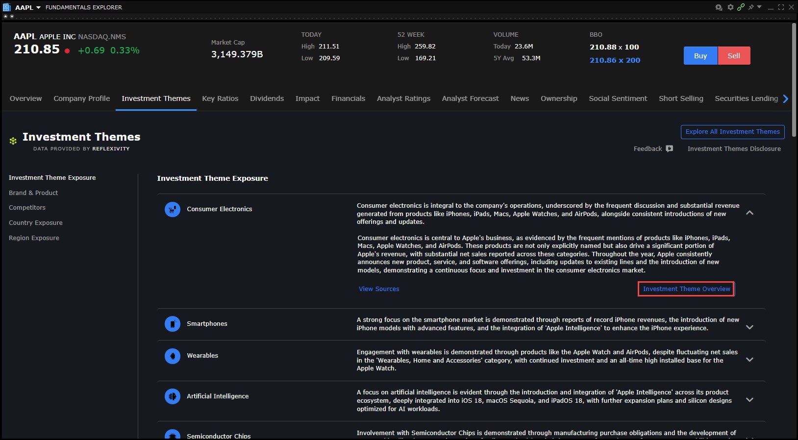 Themes Overview in TWS 