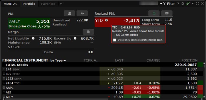Hover over YTD in TWS