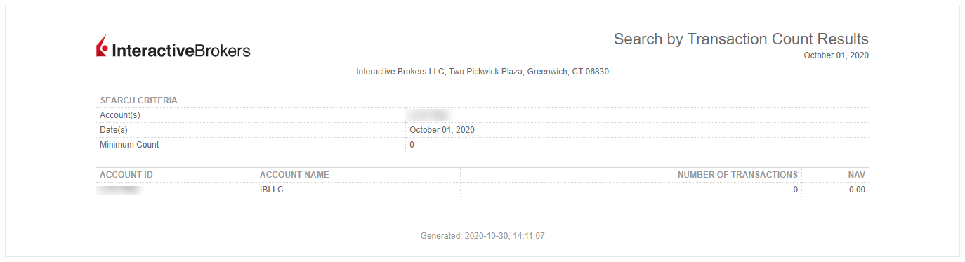 Image of a sample report on transaction count. 