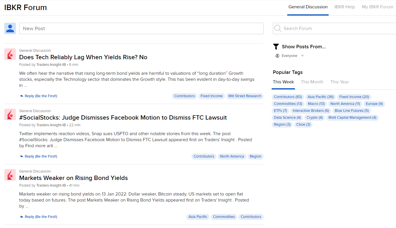 Image displays a sample post on the IBKR forum in Portal. 