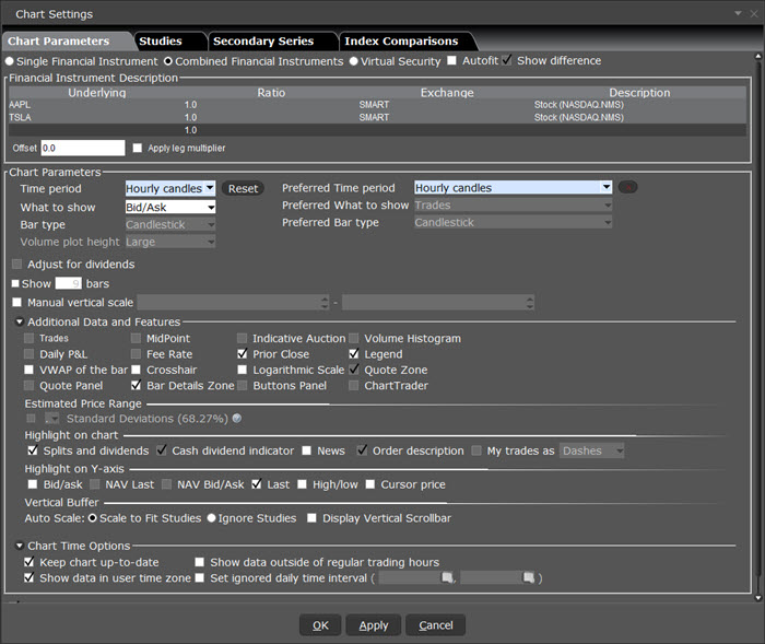 The chart settings window in TWS. 