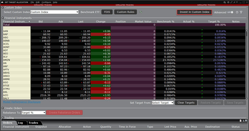 The Invest in Custom Index window in classic TWS. 