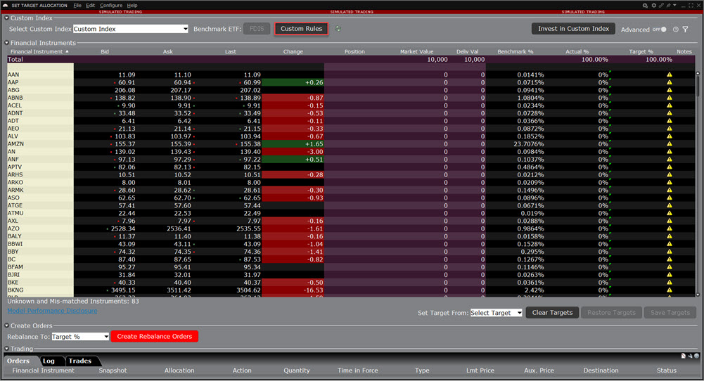 The set target allocation window in classic TWS. 