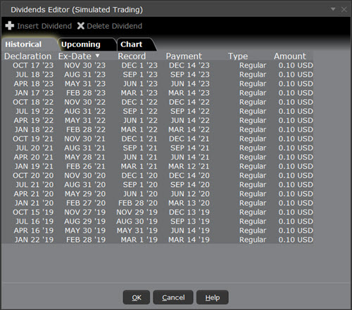 The dividend schedule window in TWS. 